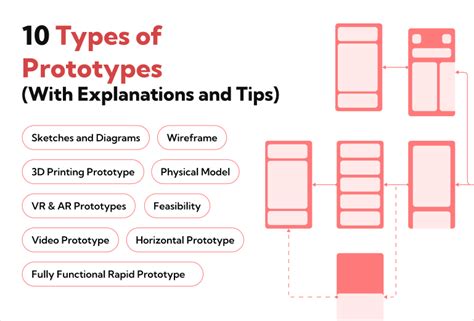 prototyping near me|prototype building companies.